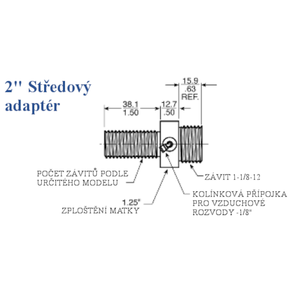 FasTie 2 - středový adaptér