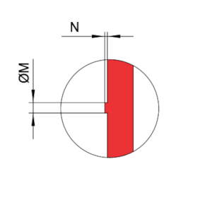 V4