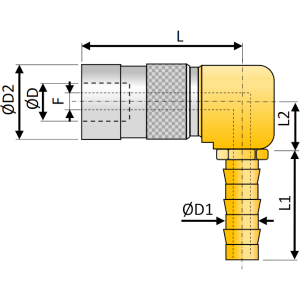 PC1409