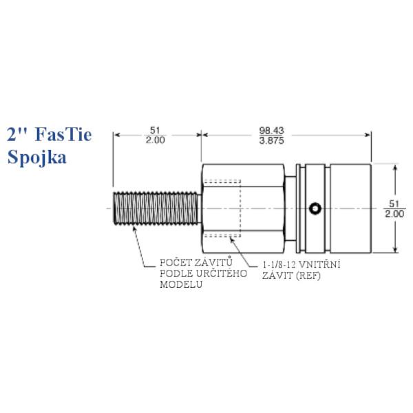 FasTie 2 - spojka