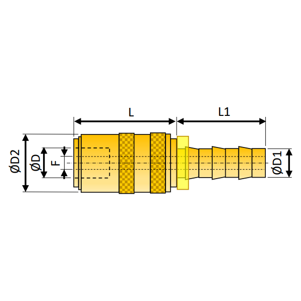 PC1101